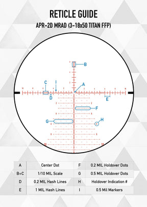 Visor Element Optics Titan 3-18X50